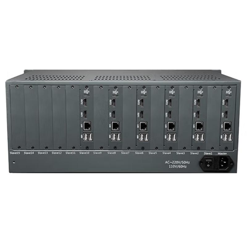 4进12路高清解码器-36画面